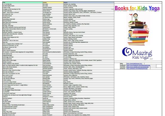 Books for Kids Yoga Resource List (from OMazing Kids Yoga)