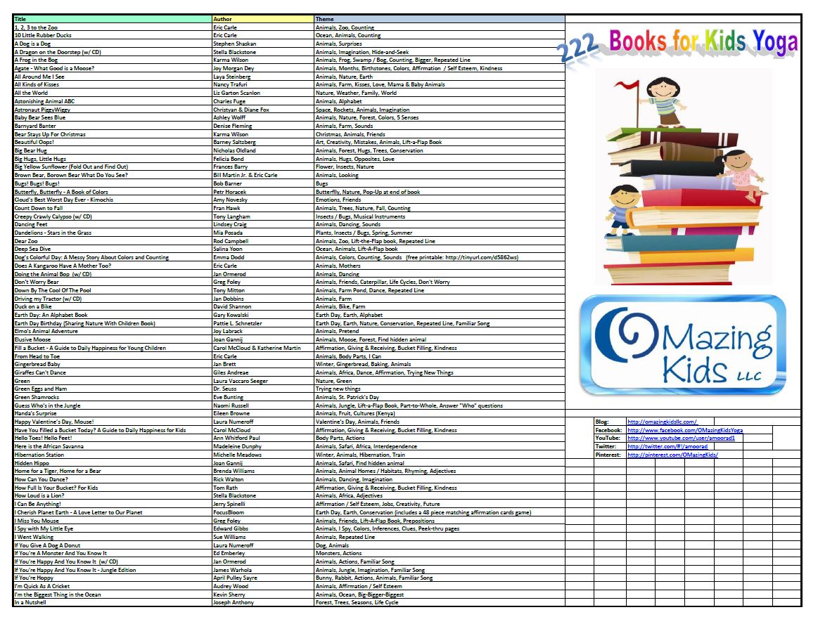 222 Books For Kids Yoga - Resource List from OMazing Kids (updated 7-7-12)
