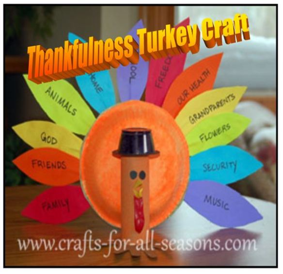 Thankfulness Turkey Craft