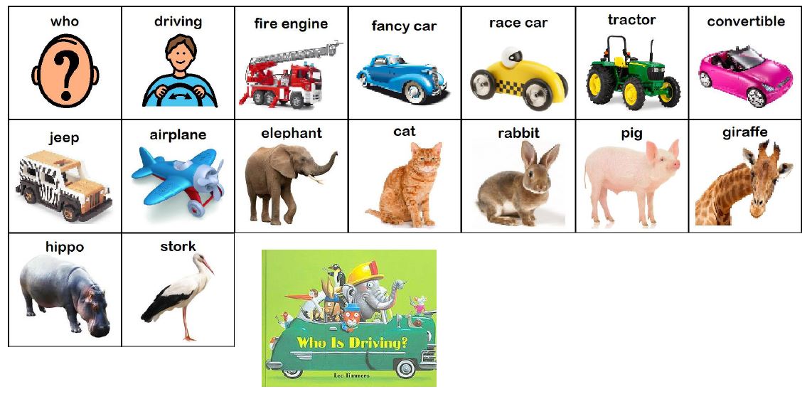 Who is Driving symbols