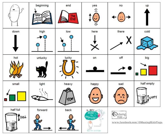 Opposite Cards - free printable from OMazing Kids for The Hueys in Whats the Opposite by Oliver Jeffers