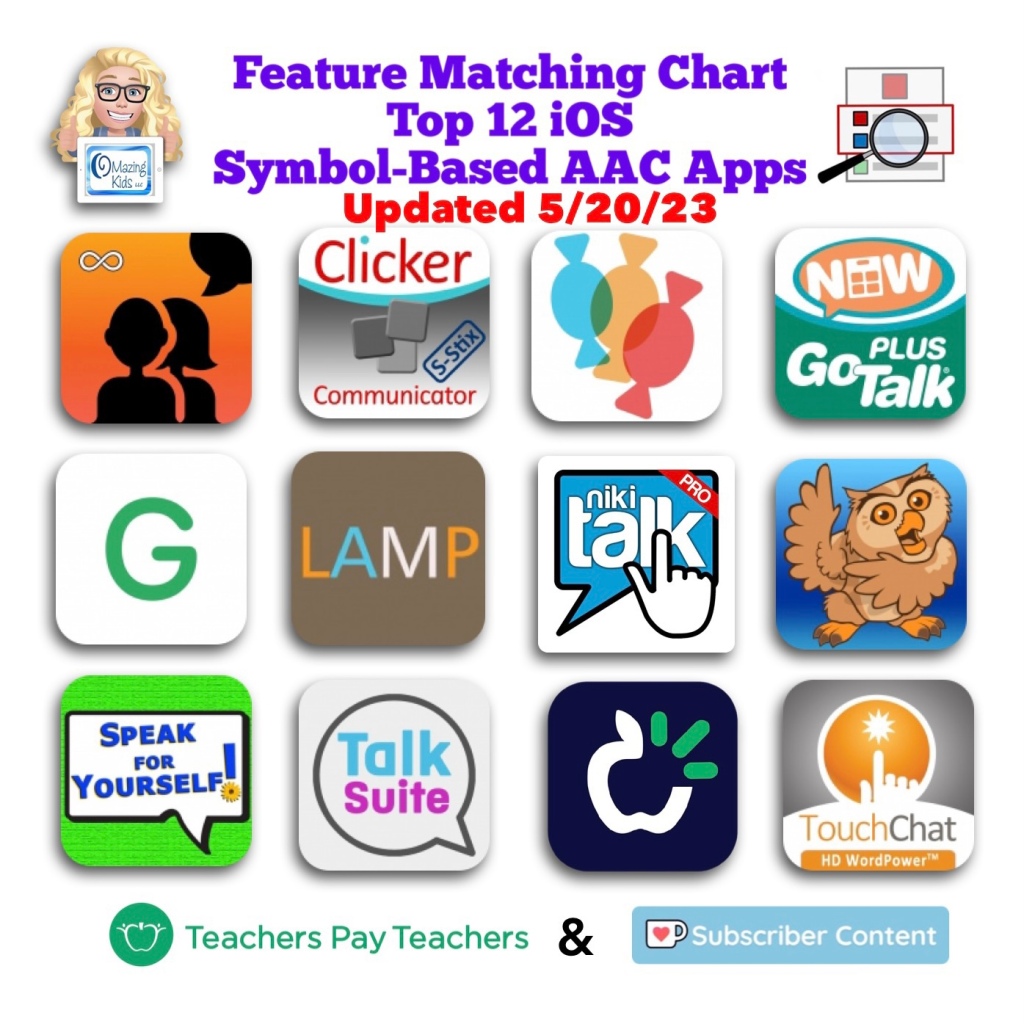 Screenshot of the cover image for this resource in my TPT (Teachers Pay Teachers) Store. Includes the icon for each app in the Apple App Store, the OMazing Kids logo and logos for TPT and Ko-fi. Date updated: 5/20/23.