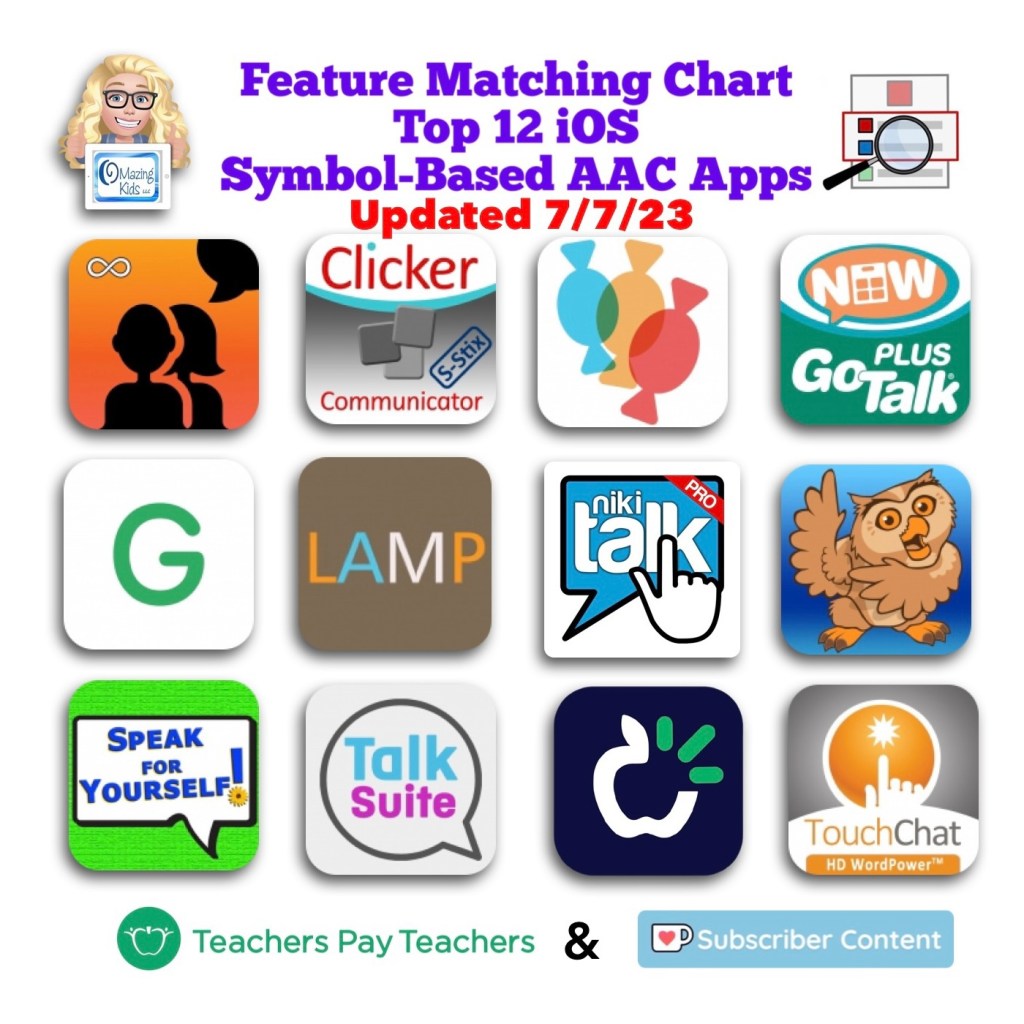 Screenshot of the cover image for this resource in my TPT (Teachers Pay Teachers) Store. Includes the icon for each app in the Apple App Store, the OMazing Kids logo and logos for TPT and Ko-fi. Date updated: 7/7/23.